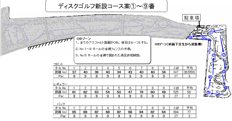 ■コースマップ