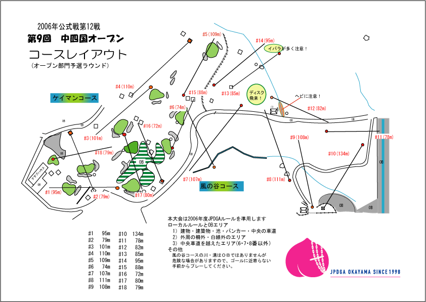 プロ部門